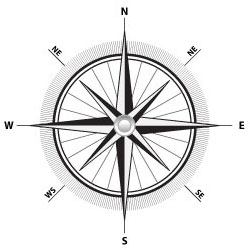 Compass in Arabic